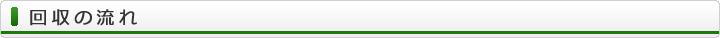 回収の流れ